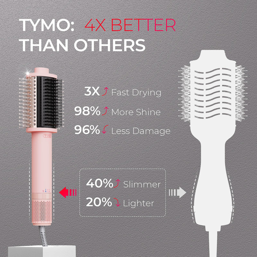 TYMO 3.0 dual-bristle smoothing comb detangles and adds lift at the roots.
