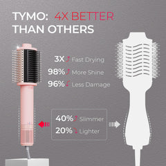 TYMO 3.0 dual-bristle smoothing comb detangles and adds lift at the roots.
