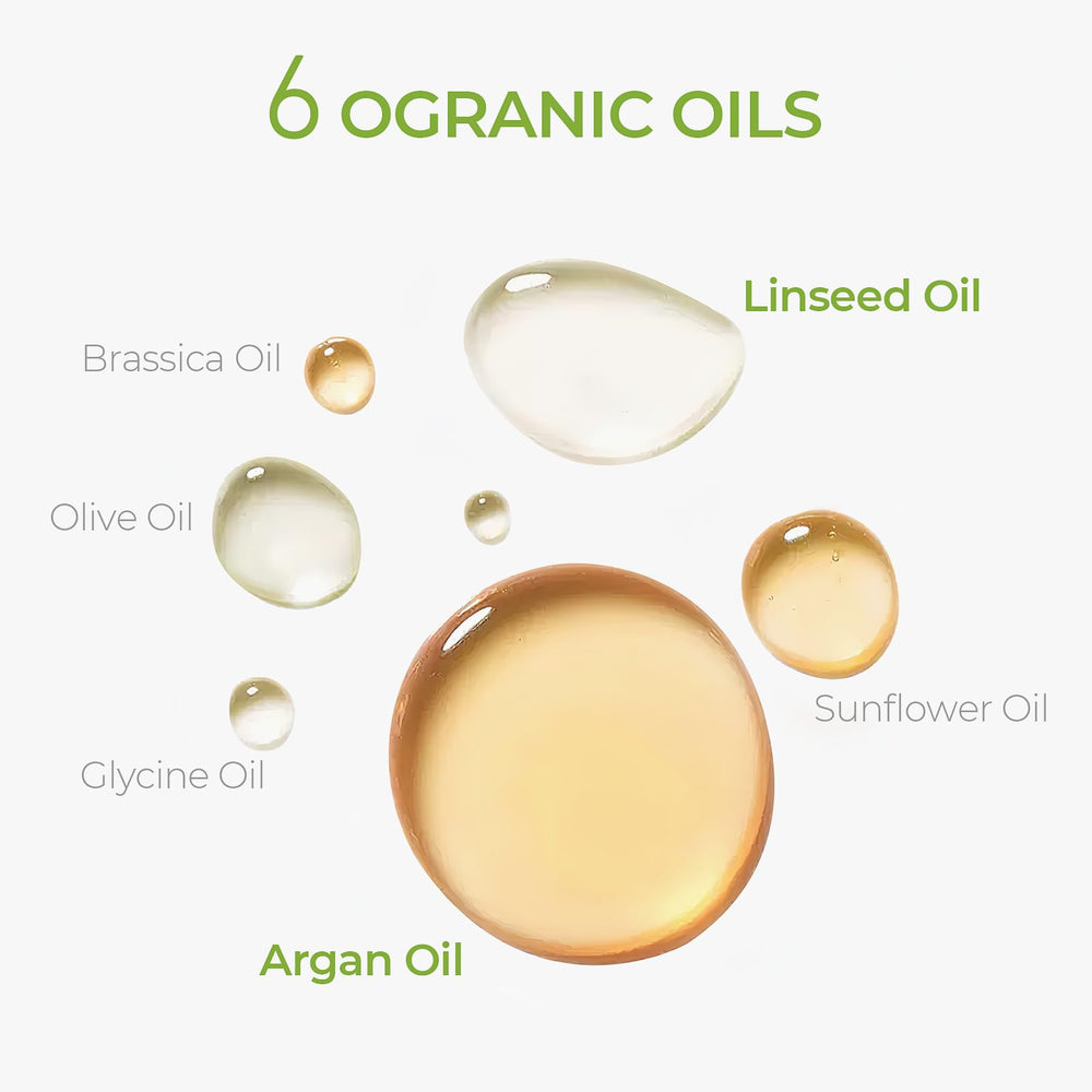 TYMO argan-oil-blend demonstrates six-oil formula for frizz reduction.