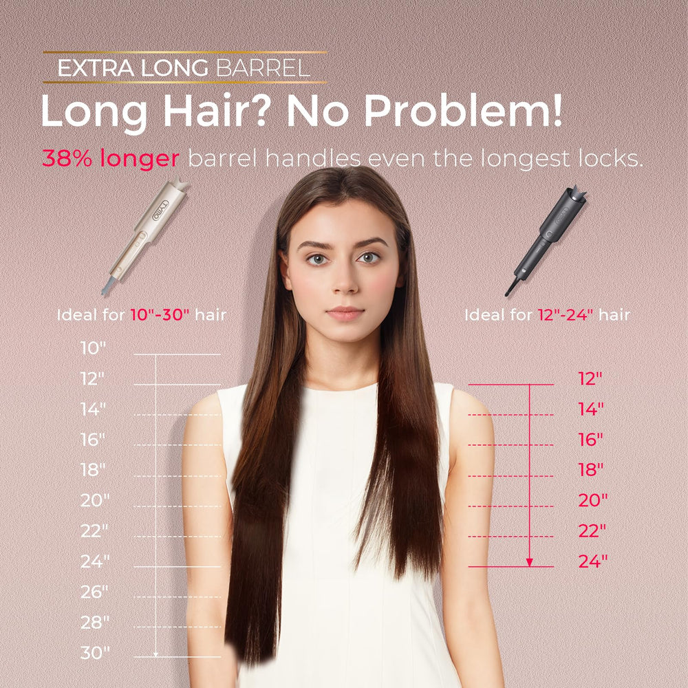 TYMO CurlPro Plus anti-scald design for safer styling