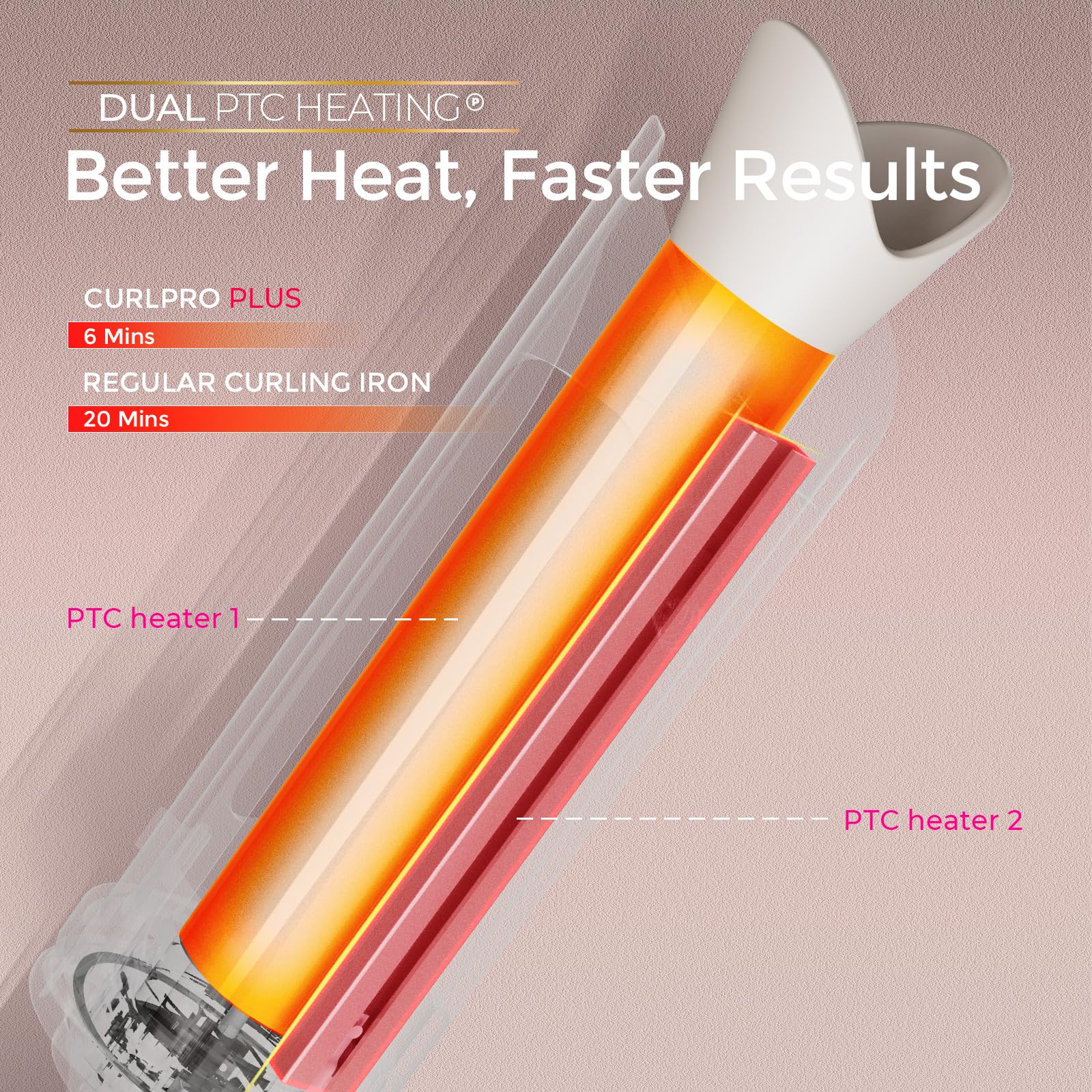TYMO CurlPro Plus dual heaters speed up morning styling