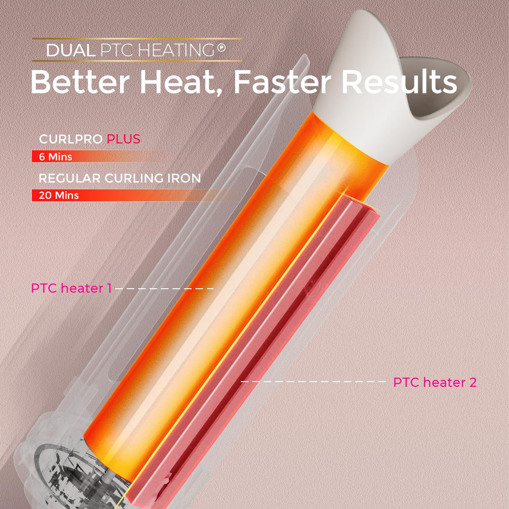 TYMO CurlPro Plus dual heaters speed up morning styling