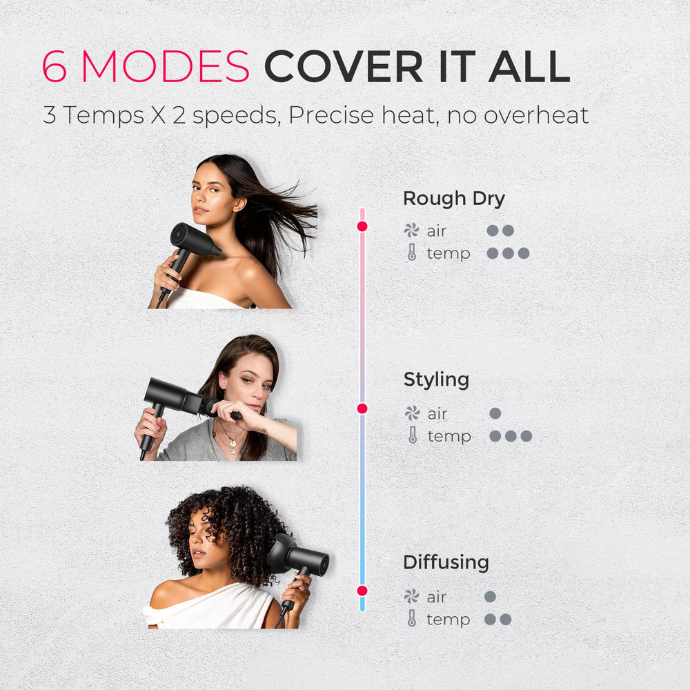 TYMO cool-shot button locks in style for lasting results.