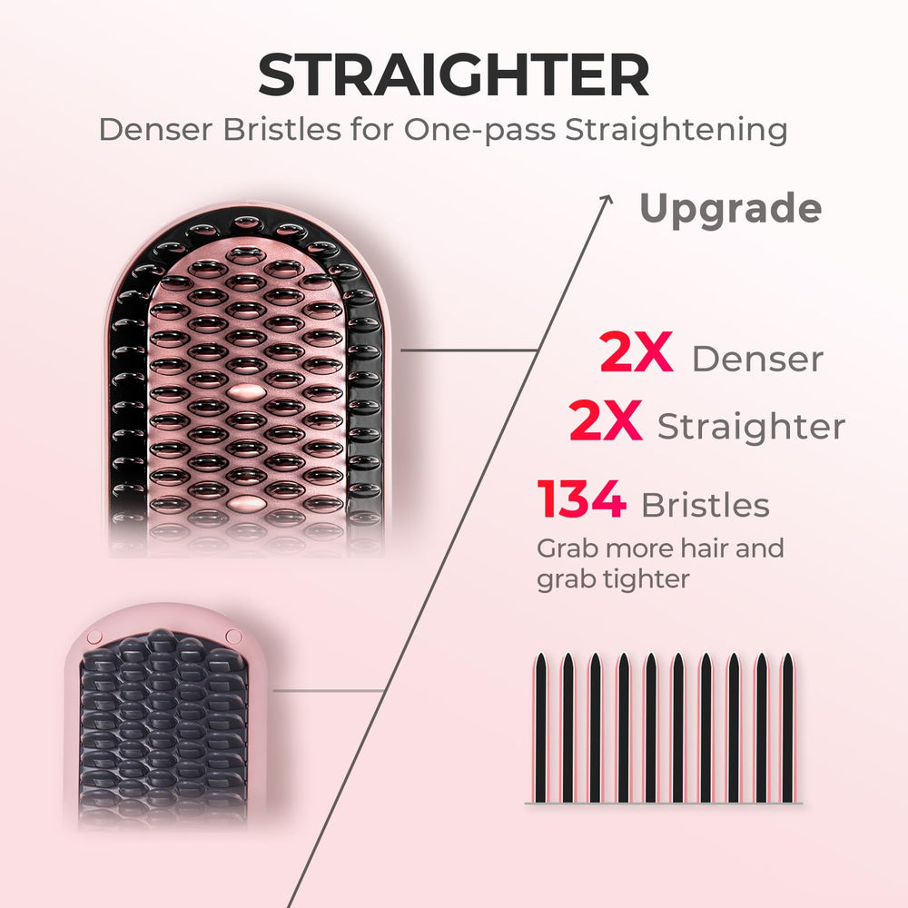 TYMO dual-voltage design supports travel styling anywhere