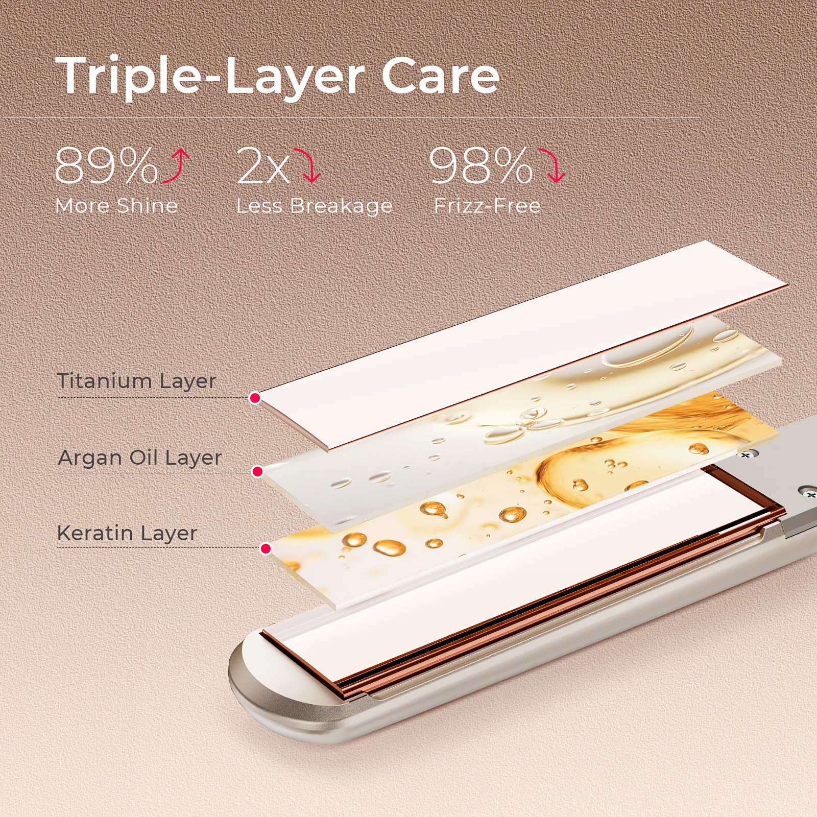 TYMO flat iron shows 32 temperature settings for precise control