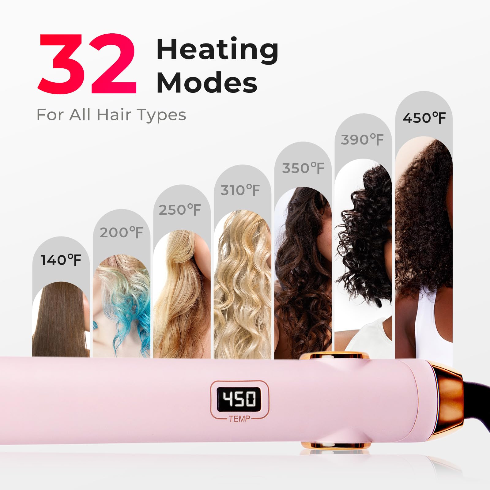 TYMO flat iron gravity sensor activation for safe swaying styling