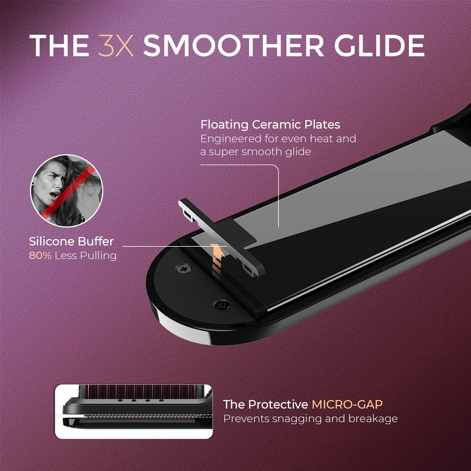 TYMO FLIPRO 200M ions minimize frizz and boost shine for glossy results