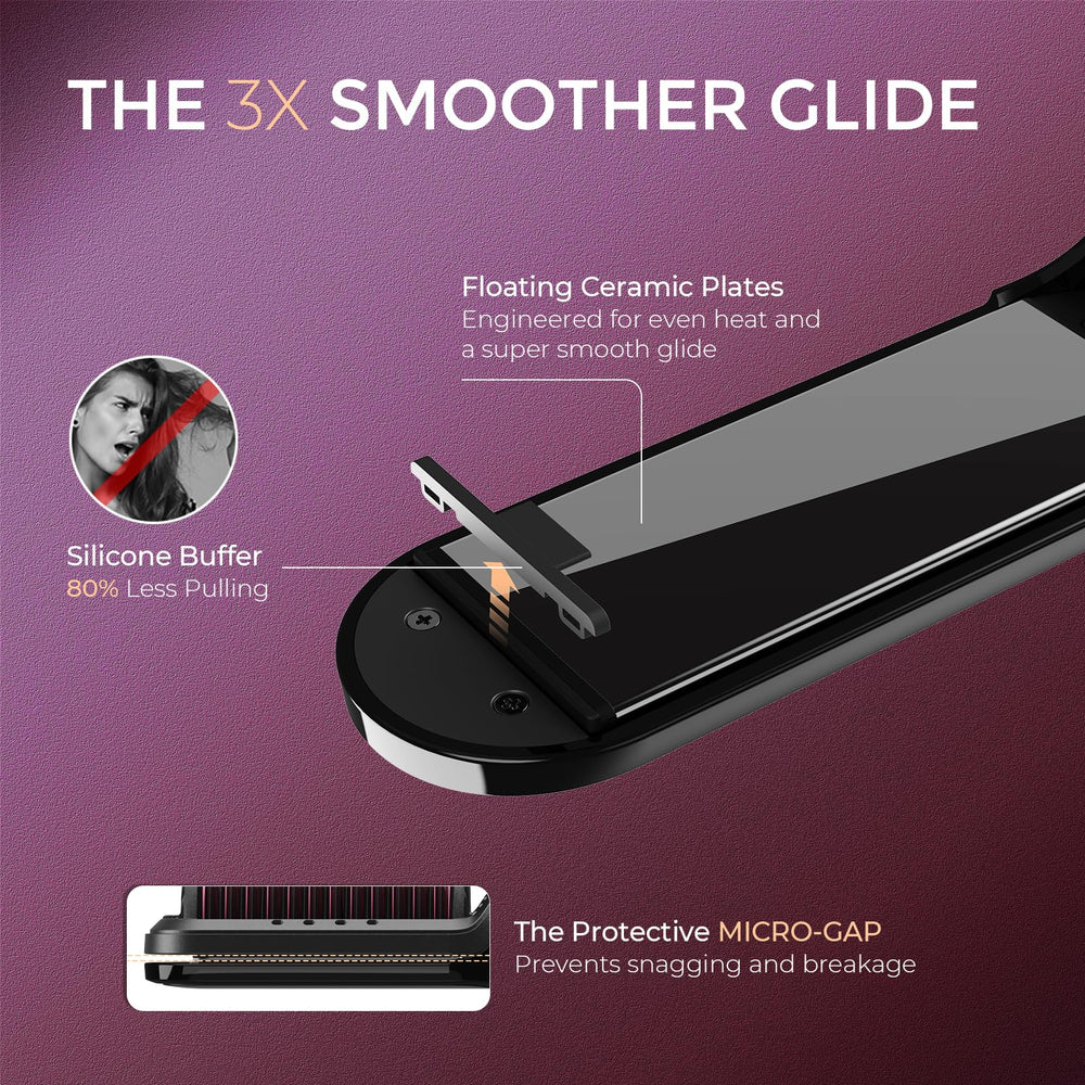 TYMO FLIPRO 200M ions minimize frizz and boost shine for glossy results