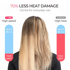 TYMO diffuser prongs adjustable for defined curls and even drying.