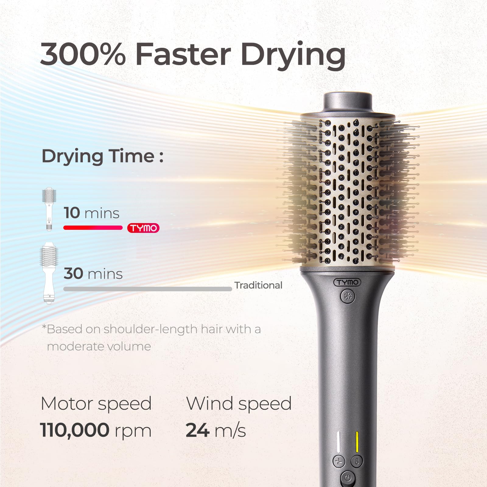 TYMO high-speed airflow tech delivers quick styling and powerful drying
