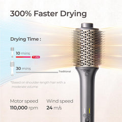 TYMO high-speed airflow tech delivers quick styling and powerful drying