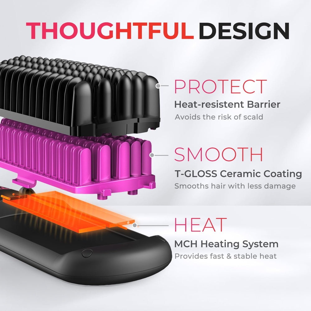 TYMO 30-second MCH heat achieves quick, even straightening.
