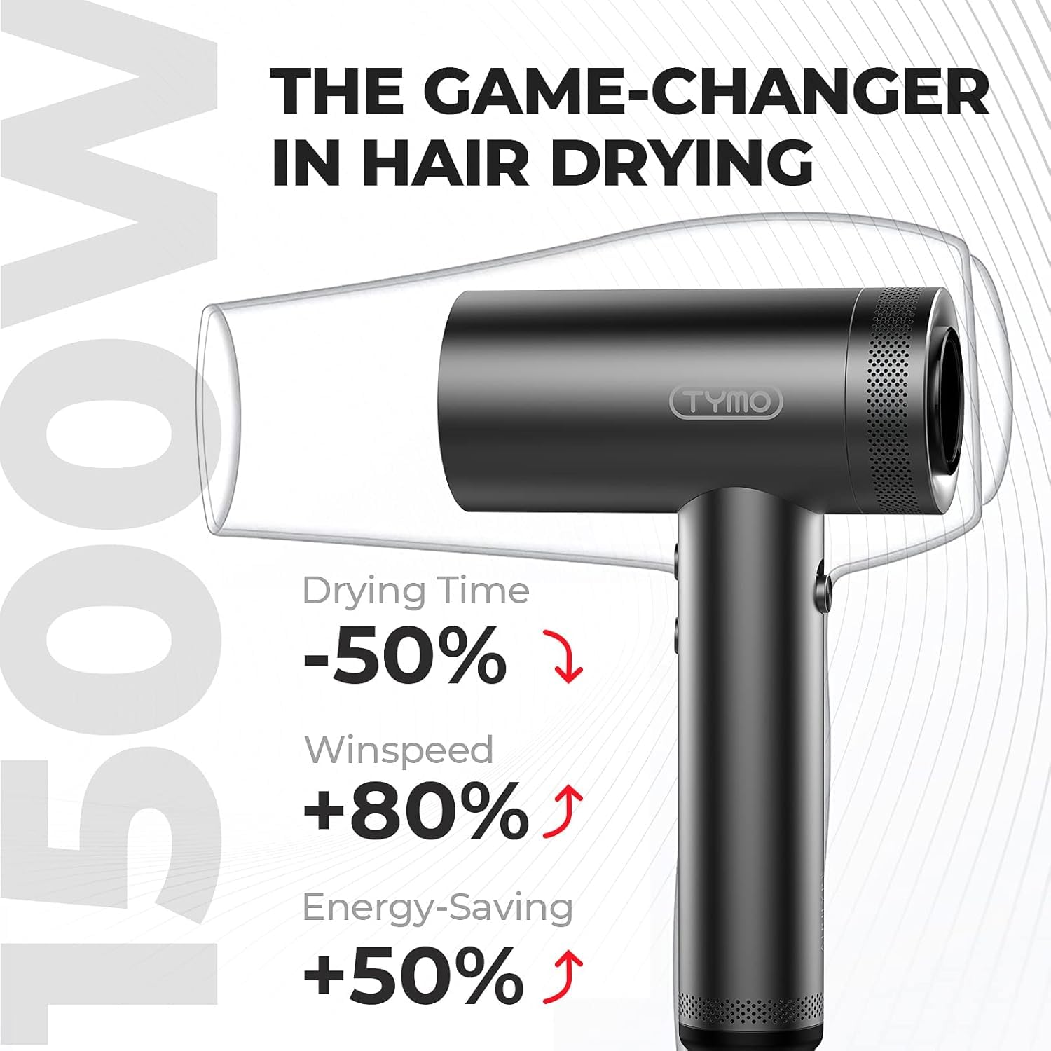 TYMO negative ions reduce frizz while drying