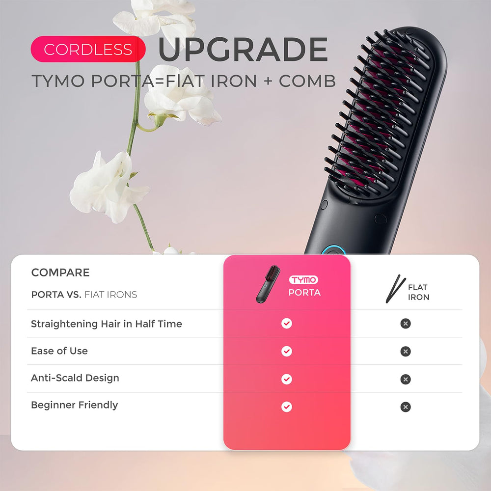 TYMO Porta Pro dual-power mode supports cordless or plugged operation.