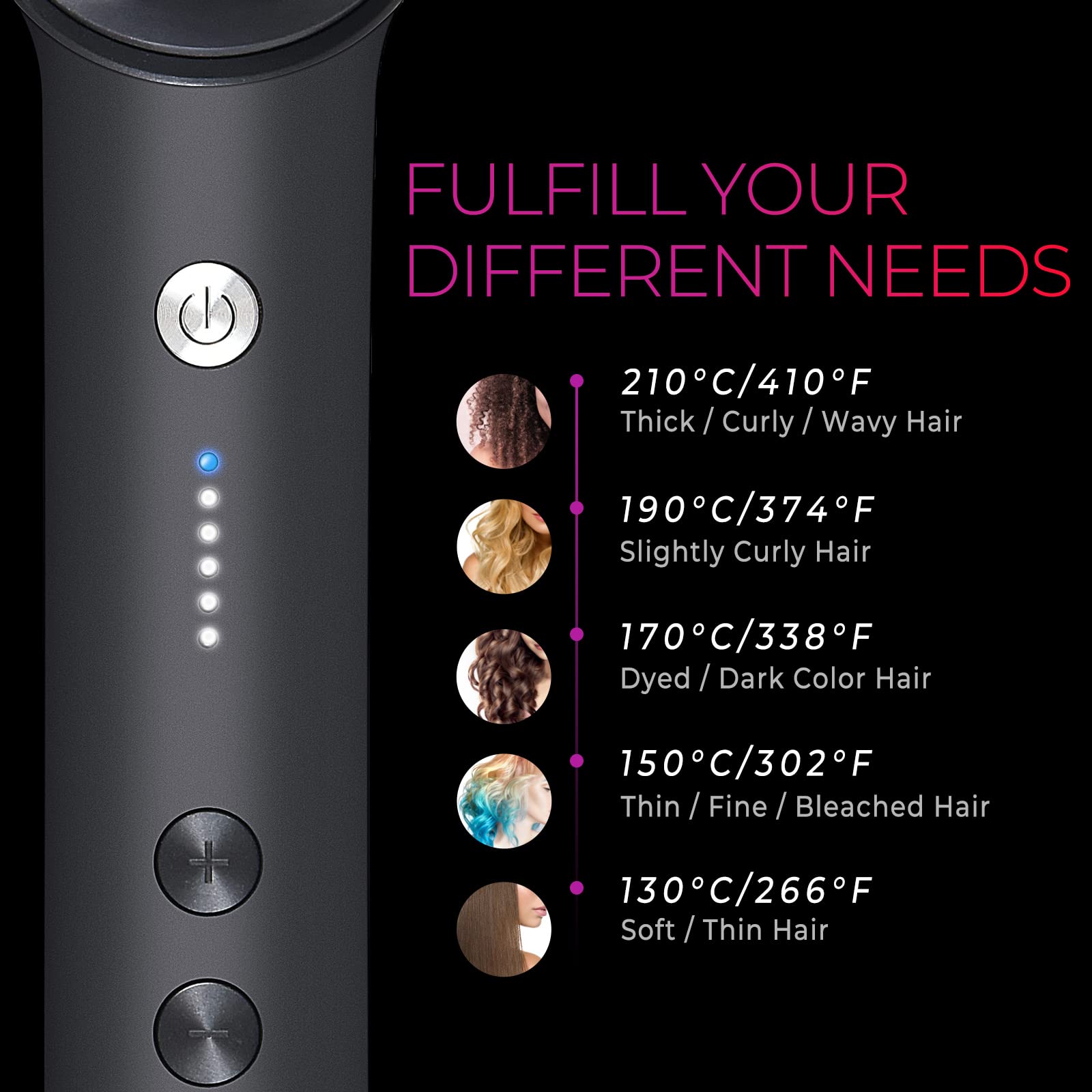 TYMO Ring heat settings display highlighting five temperatures for hair types