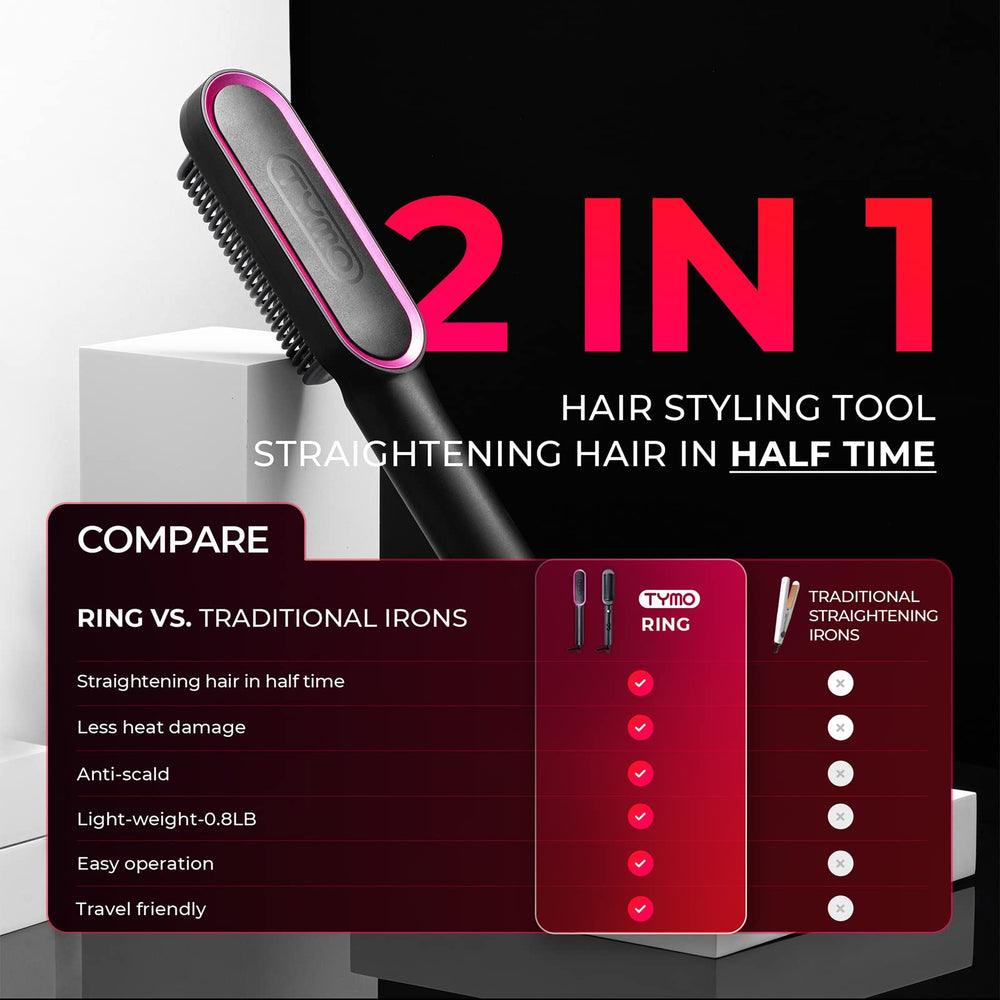 TYMO Ring hair straightener comb side profile with anti-scald exterior