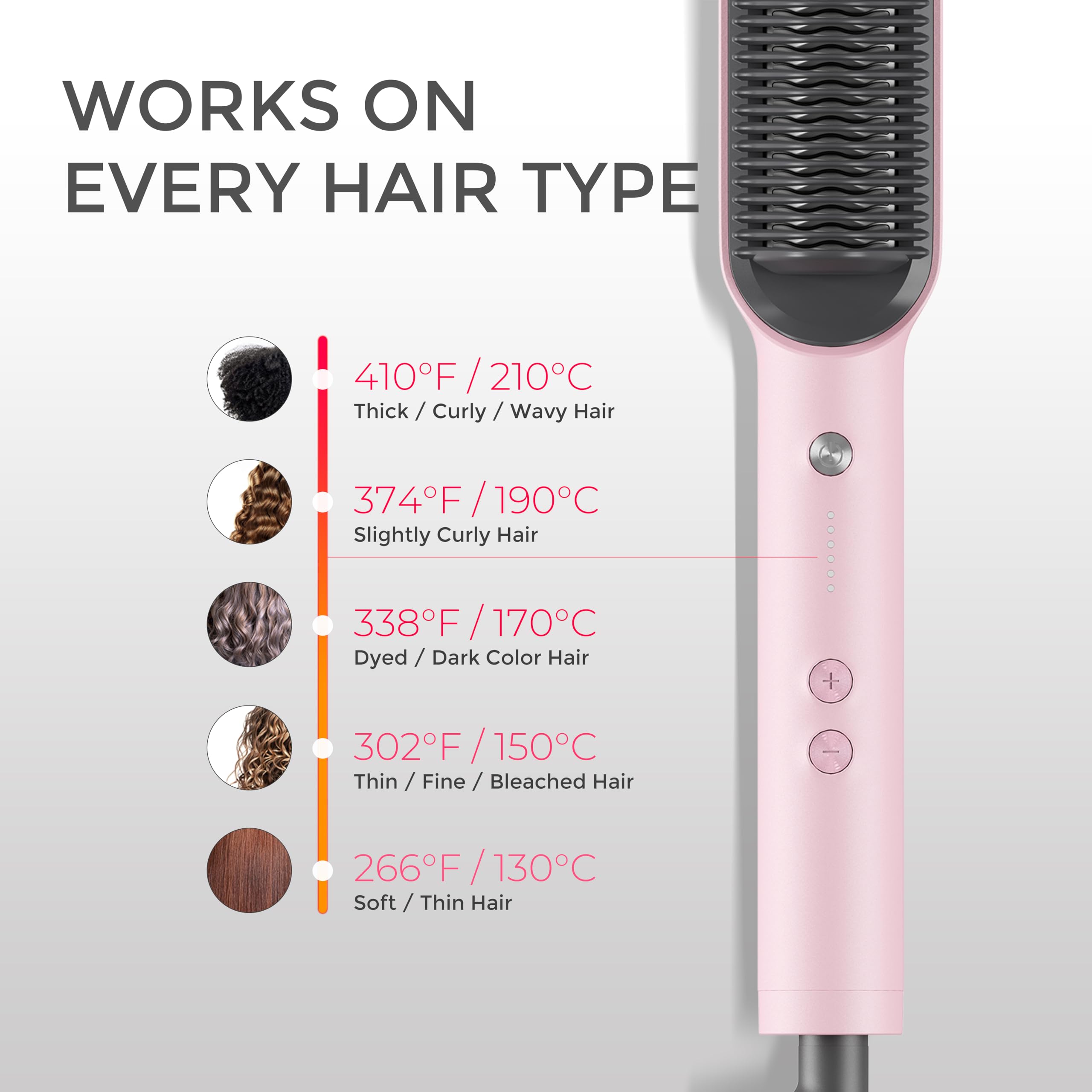TYMO Ring Hair Straightener Brush 20% larger heating area for faster styling.