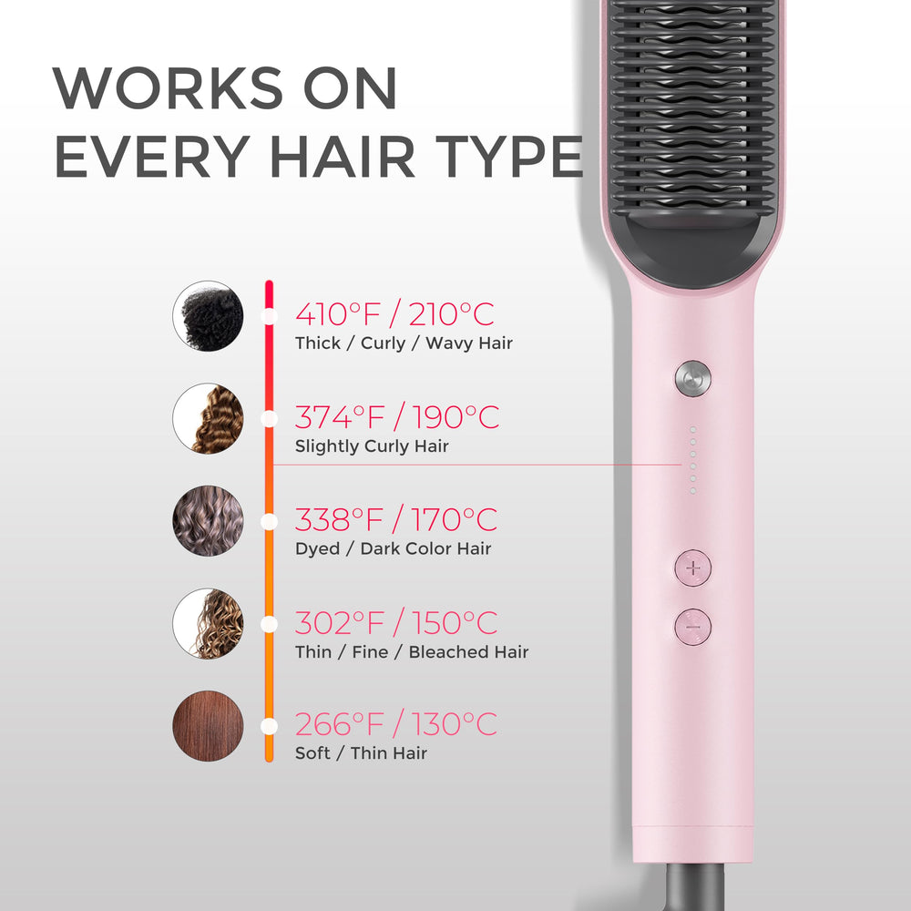 TYMO Ring Hair Straightener Brush 20% larger heating area for faster styling.