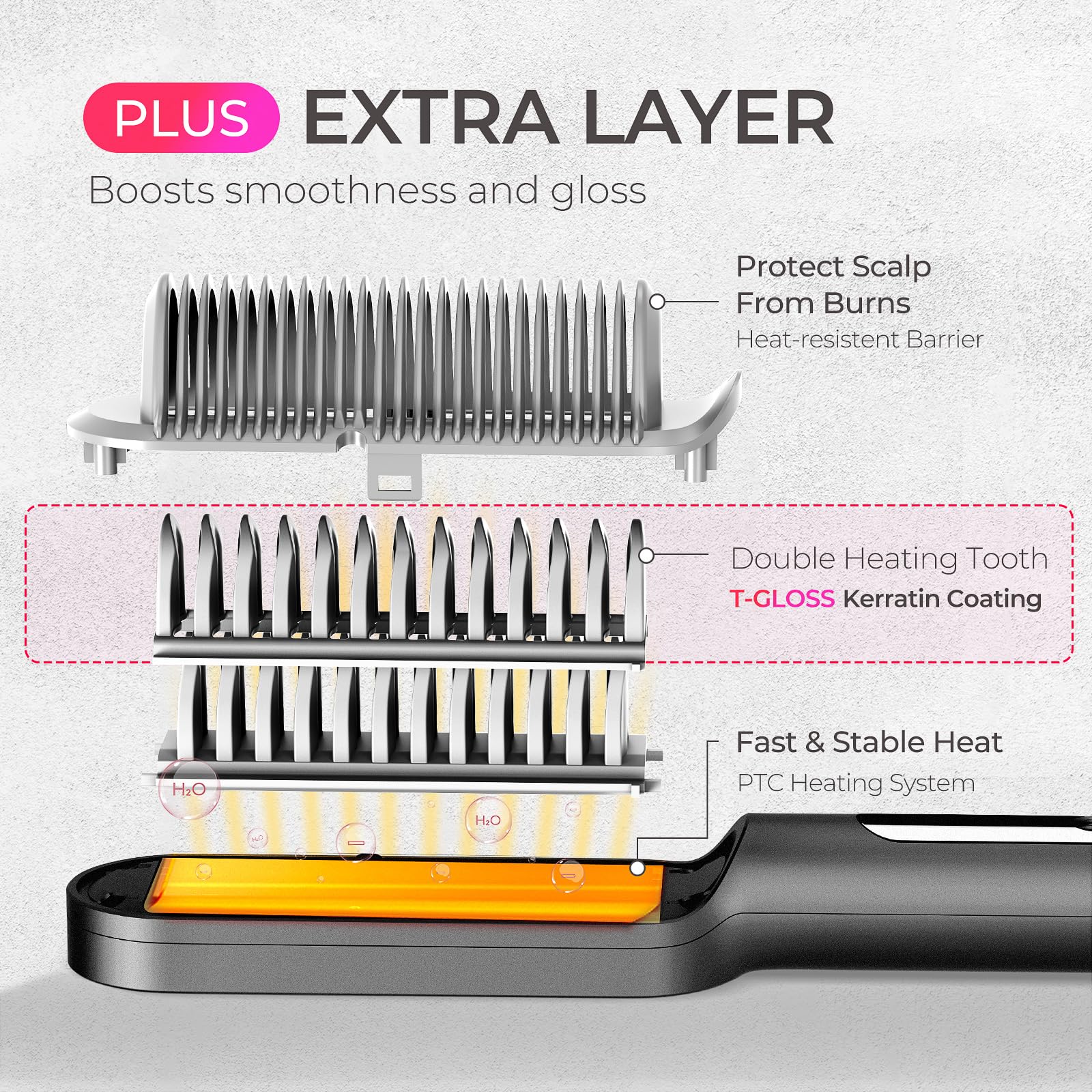 TYMO Ring Plus ionic generators emit negative ions for frizz reduction.
