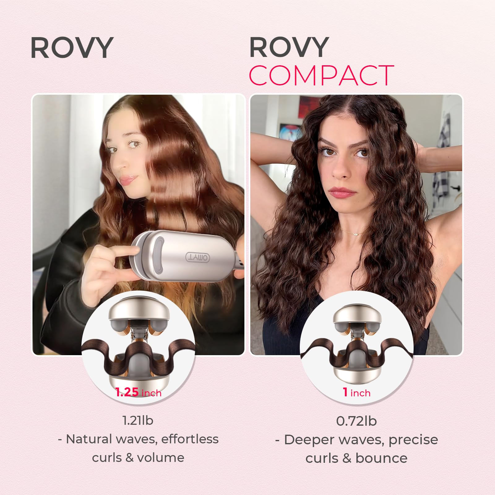 TYMO ROVY full-wrap insulation design provides burn-protective styling.