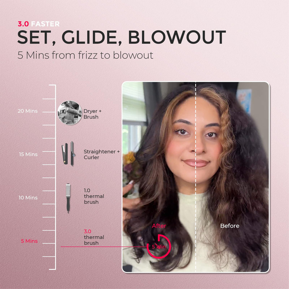 TYMO Stylux Pro 800M ions reducing frizz for shine.