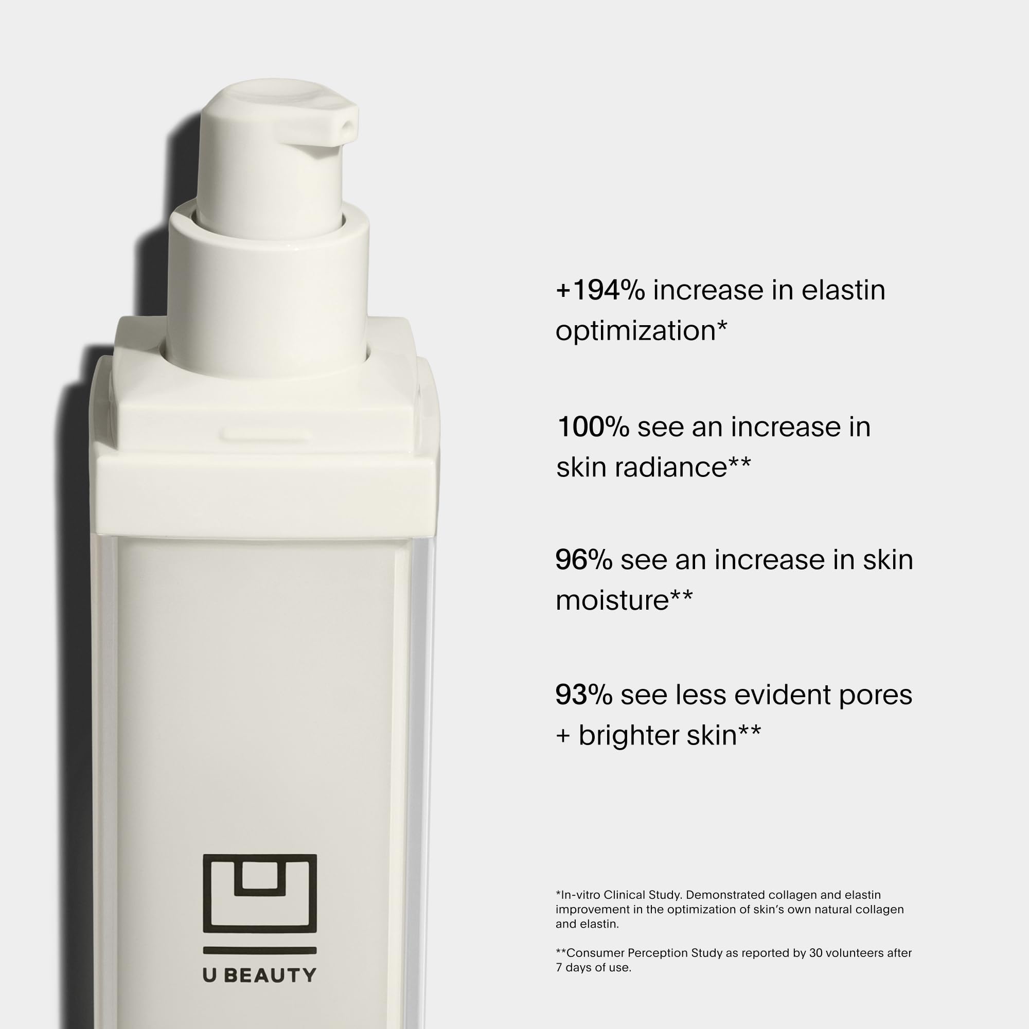 U Beauty Resurfacing Compound Serum label highlights the 8-in-1 formula benefits.