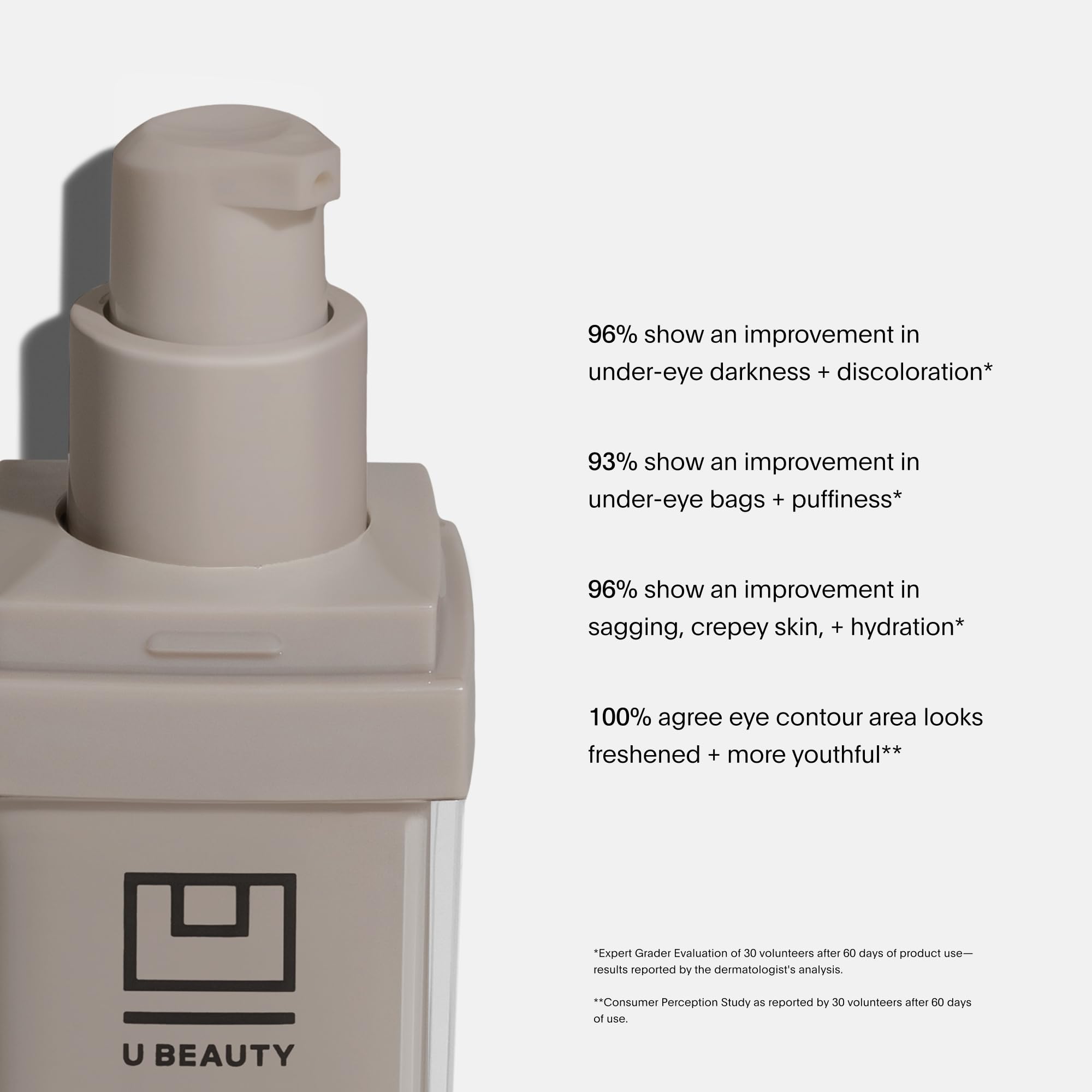 U Beauty The RETURN Eye Concentrate siren capsules shown delivering actives to the delicate eye area