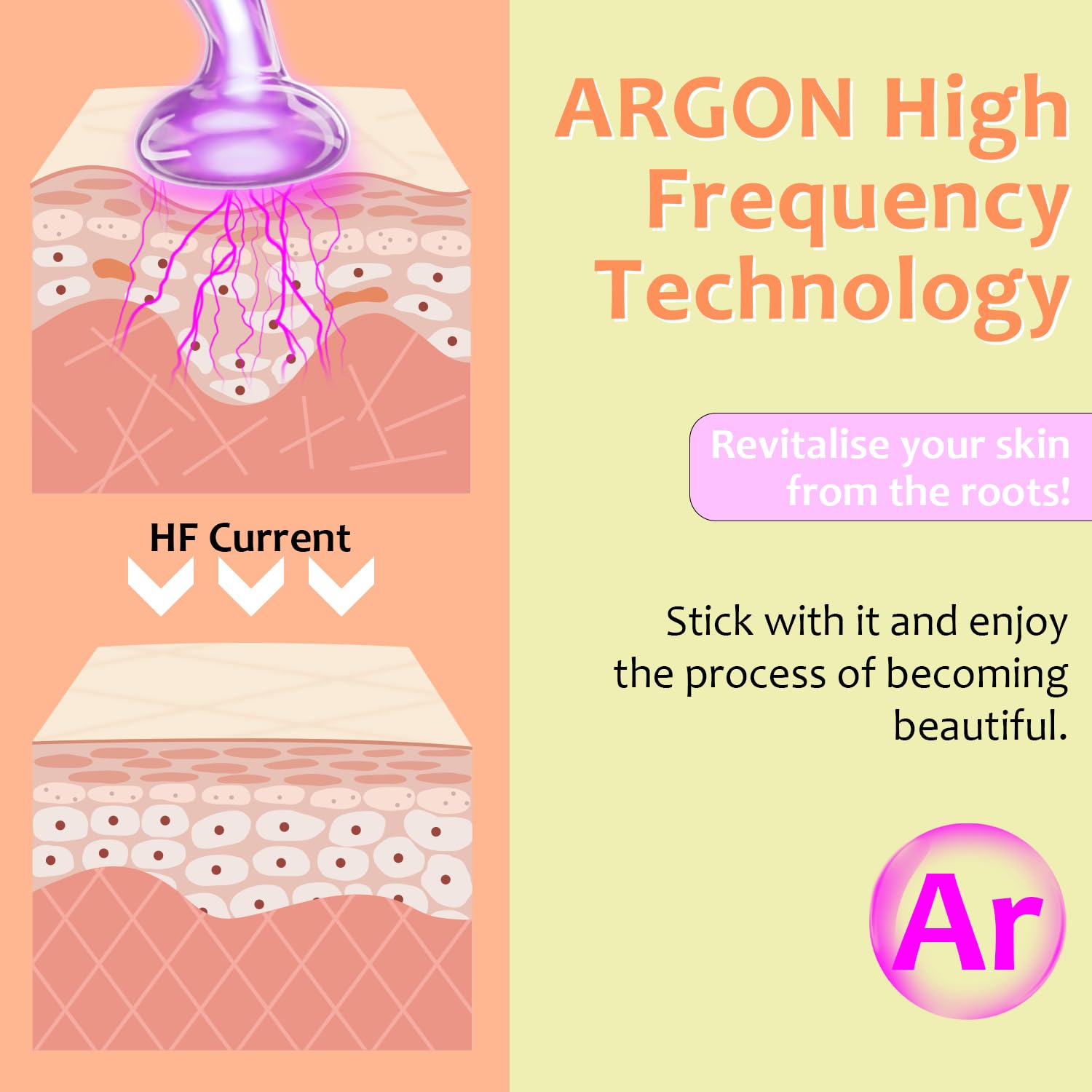 Uaike high-frequency wand tongue tube with targeted touch for precise adjustments.