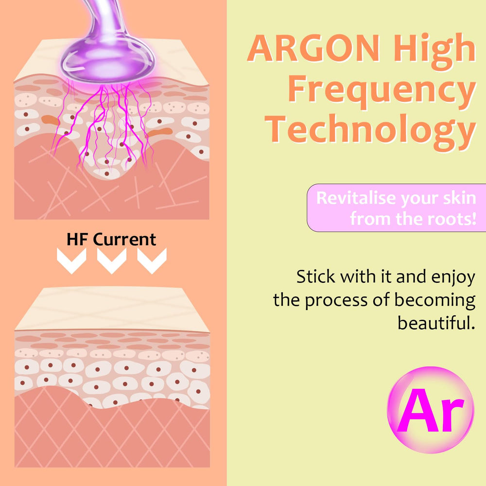 Uaike high-frequency wand tongue tube with targeted touch for precise adjustments.