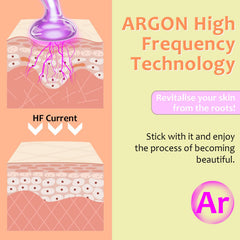 Uaike high-frequency wand tongue tube with targeted touch for precise adjustments.