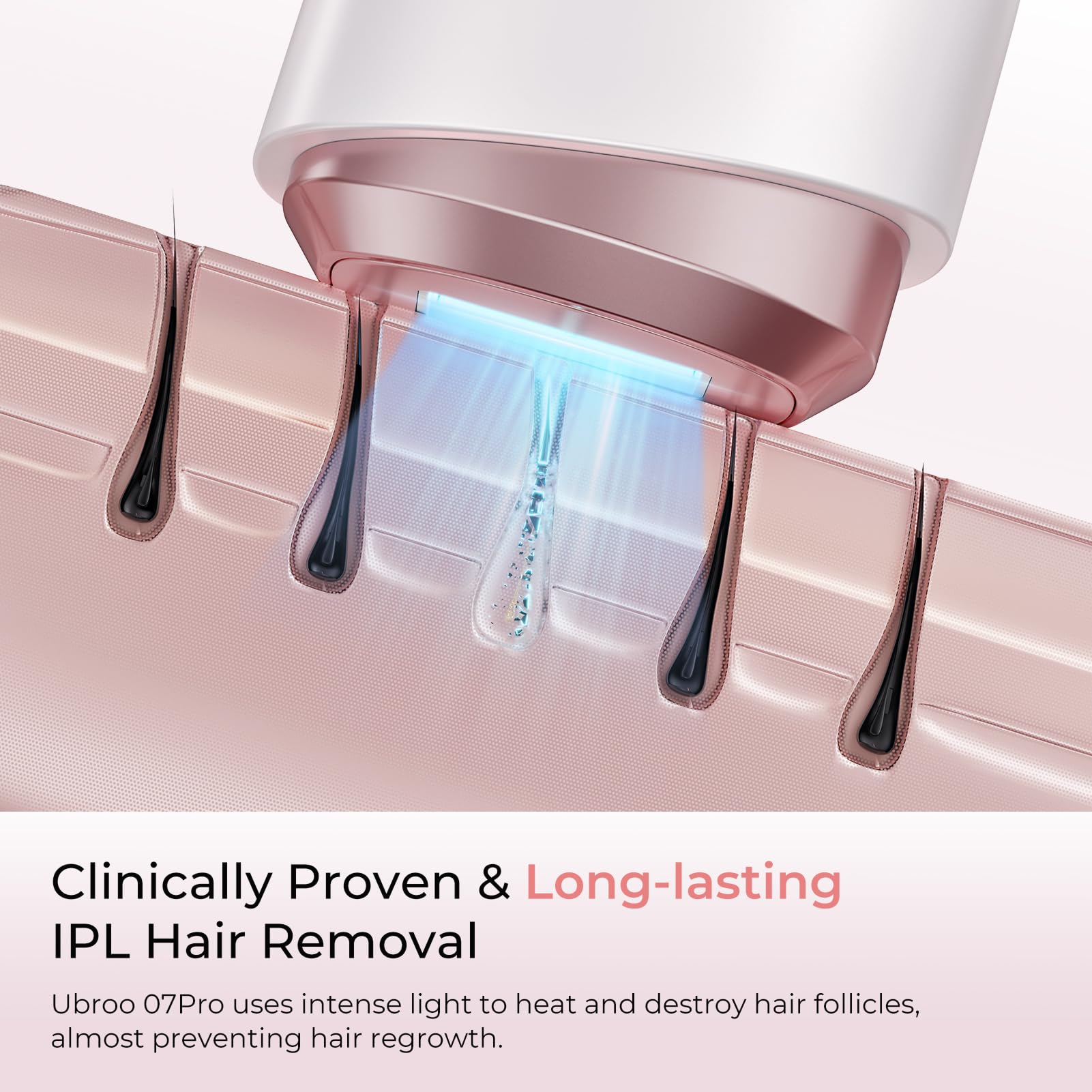 Ubroo 07Pro full-body removal covering legs and arms efficiently