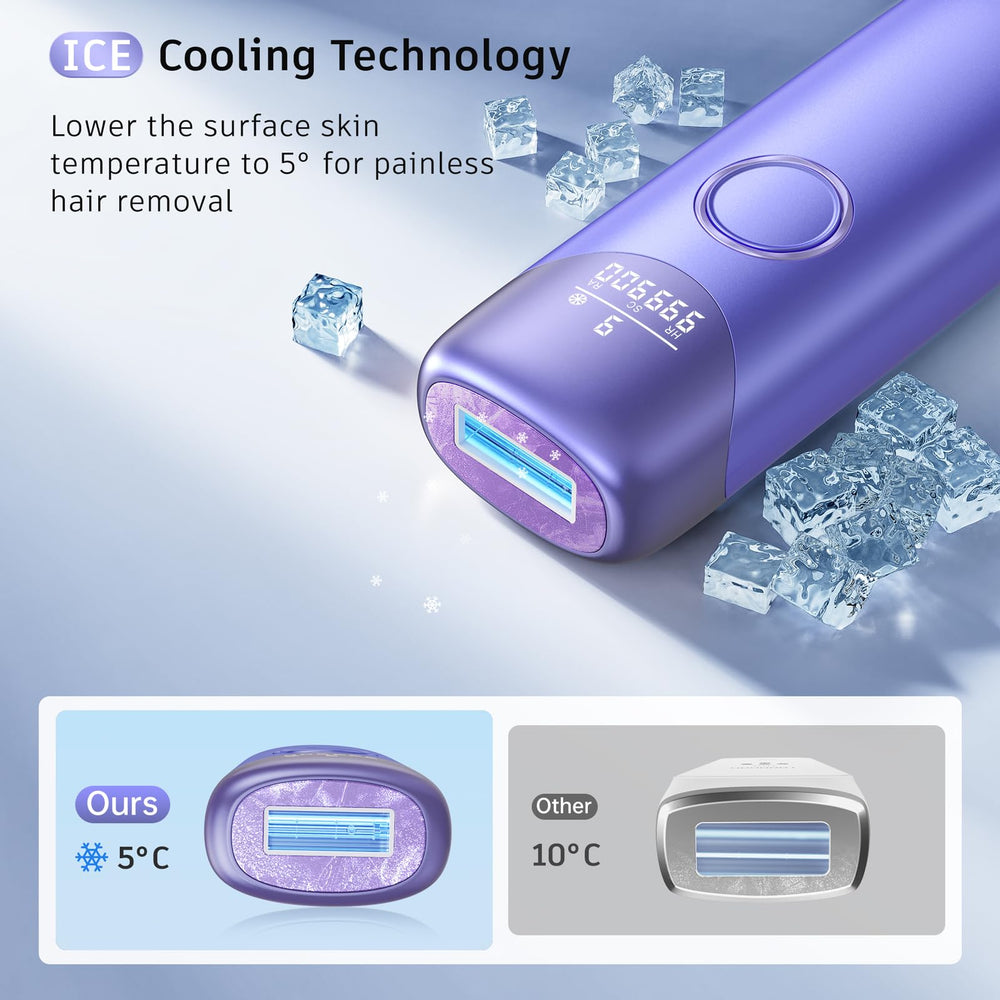 Ubroo ice-cooling technology at 5°C provides gentle, comfortable IPL treatments