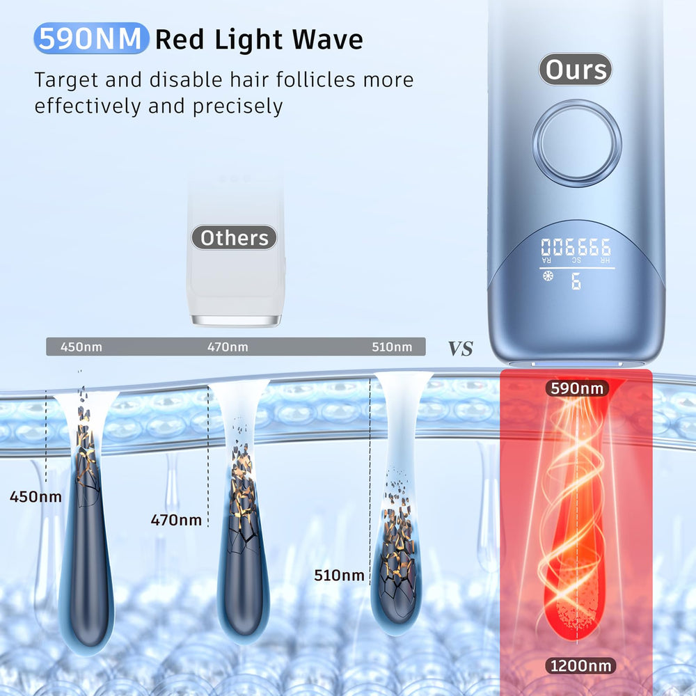 Ubroo automatic mode enables treatments on large areas.