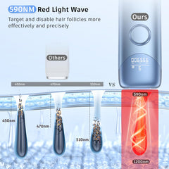 Ubroo automatic mode enables treatments on large areas.