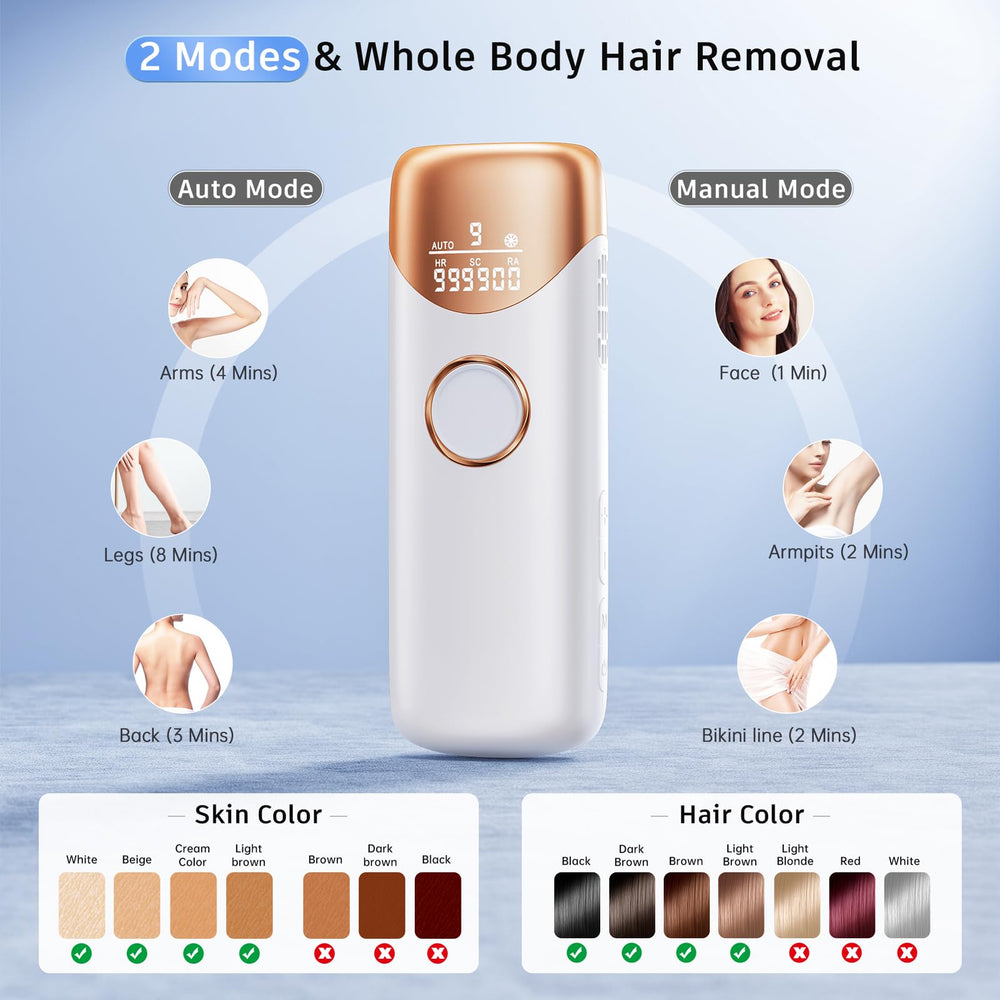 Ubroo IPL manual mode ideal for small areas like bikini lines and underarms