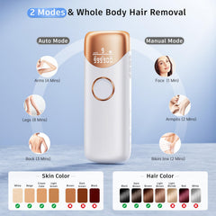 Ubroo IPL manual mode ideal for small areas like bikini lines and underarms