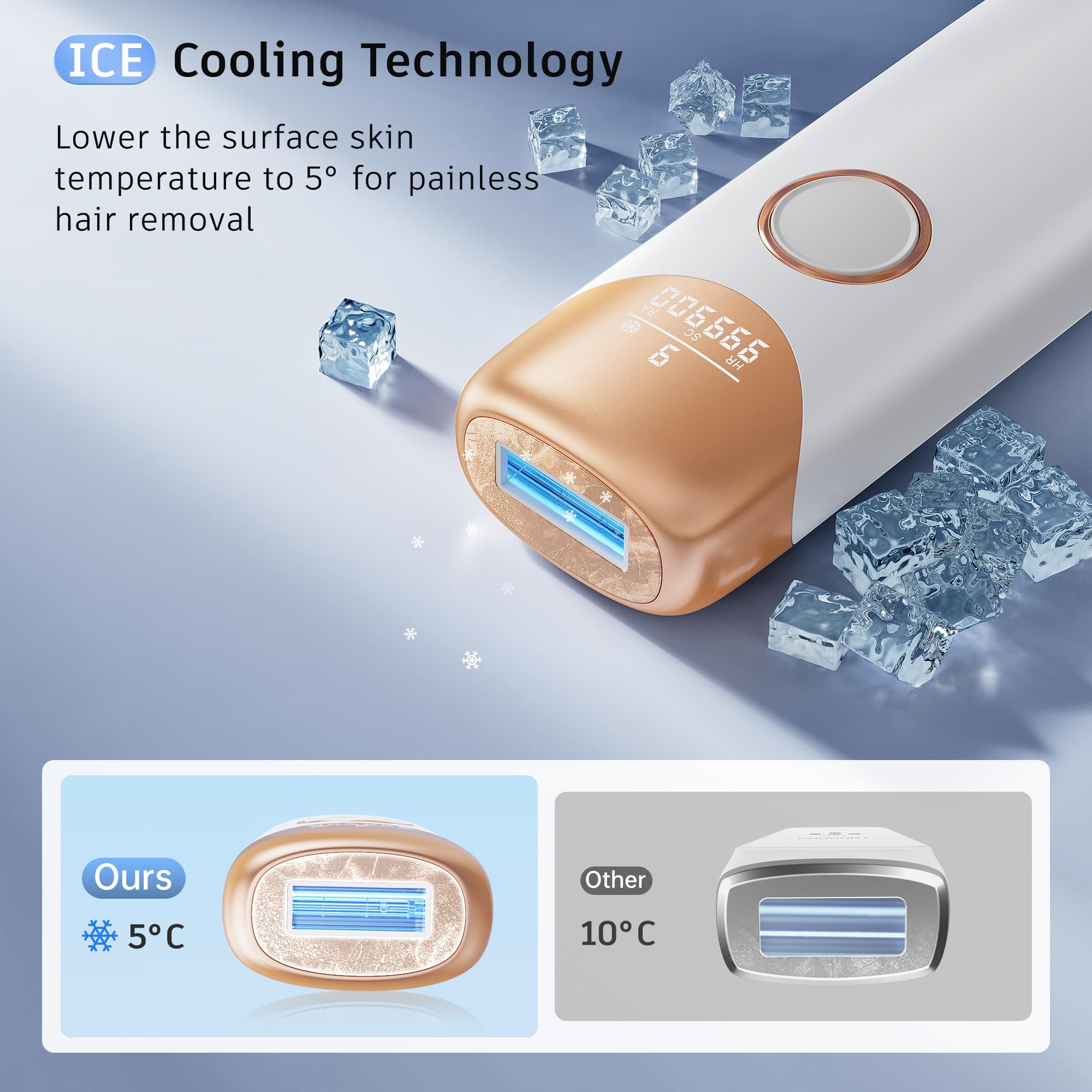 Ubroo IPL device skin tone chart helps verify suitability before treatment