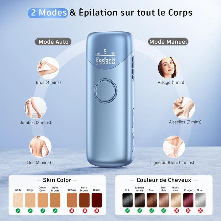 Ubroo IPL device used on underarm area for targeted hair reduction.