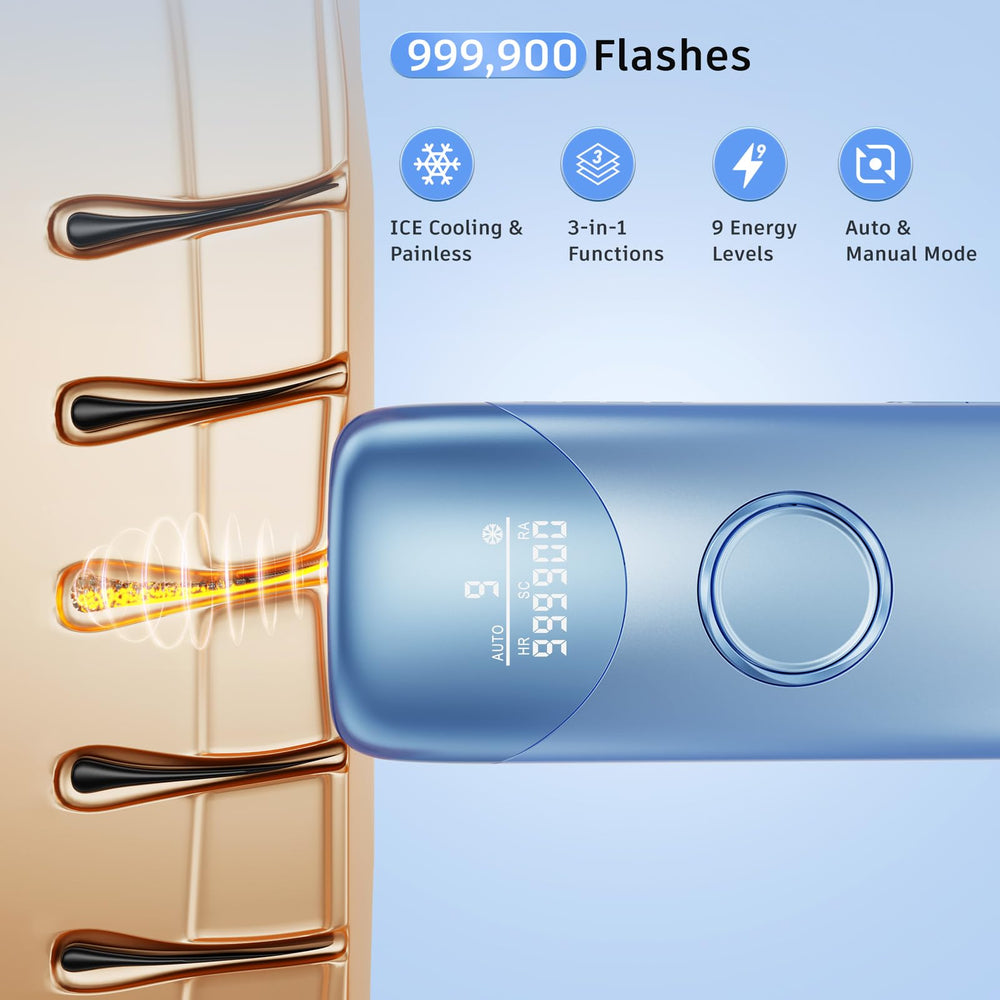 Ubroo wavelength 600-1200nm targets hair follicles.