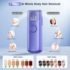 Ubroo IPL pulse-light close-up demonstrates targeted hair reduction potential with each pulse