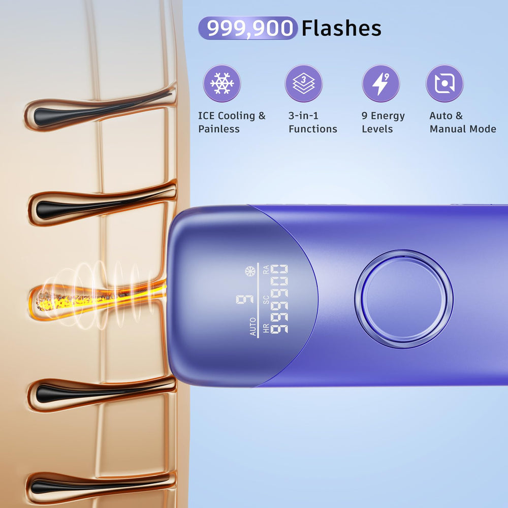 Ubroo nine-level energy settings enable customized treatment intensity