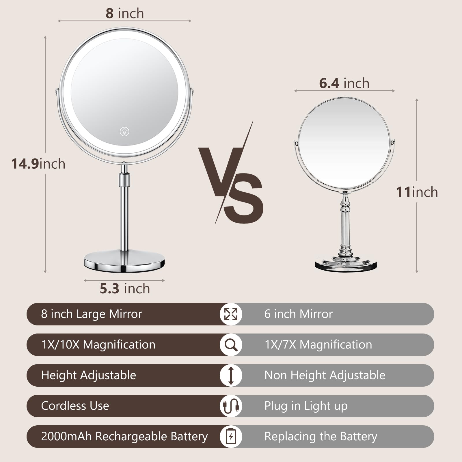 UBYMET lighted makeup mirror color-temperature options improve skin tone visibility for various looks.