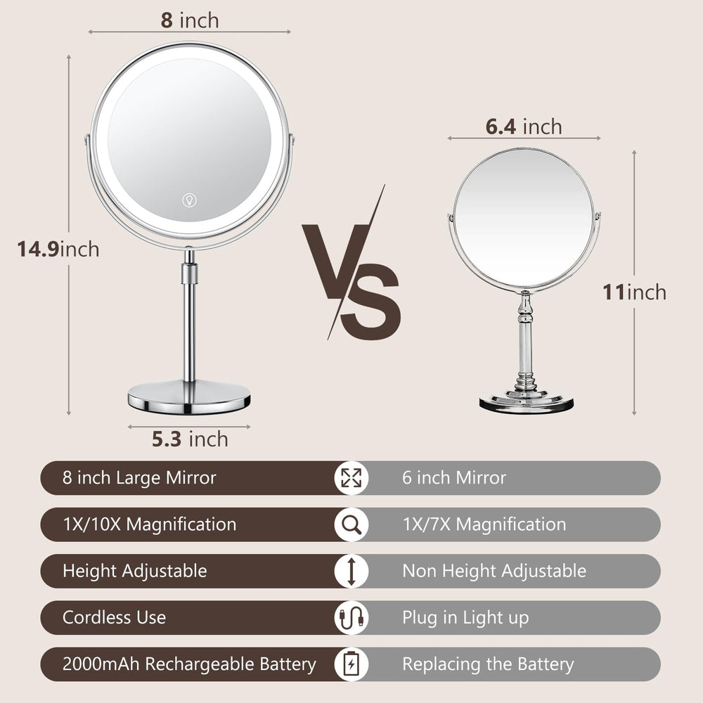 UBYMET lighted makeup mirror color-temperature options improve skin tone visibility for various looks.