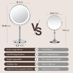 UBYMET lighted makeup mirror color-temperature options improve skin tone visibility for various looks.