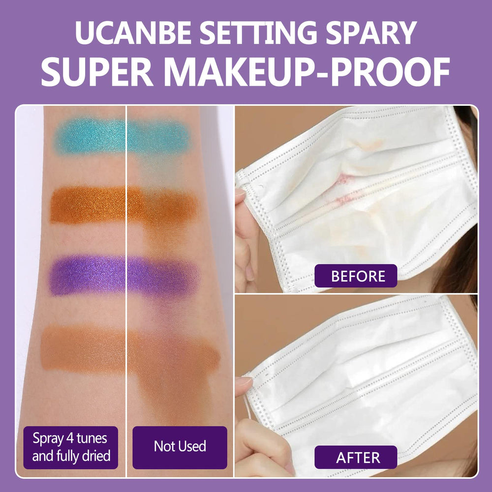 UCANBEMAKEUP nano atomizing pump delivers ultra-fine mist evenly
