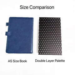 UDTIP layer1 supports standard pans up to 0.5 cm depth for easy customization.