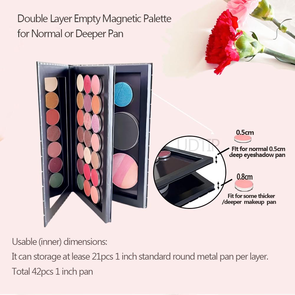 UDTIP layer2 fits deeper pans up to 0.8 cm for thick shadows.