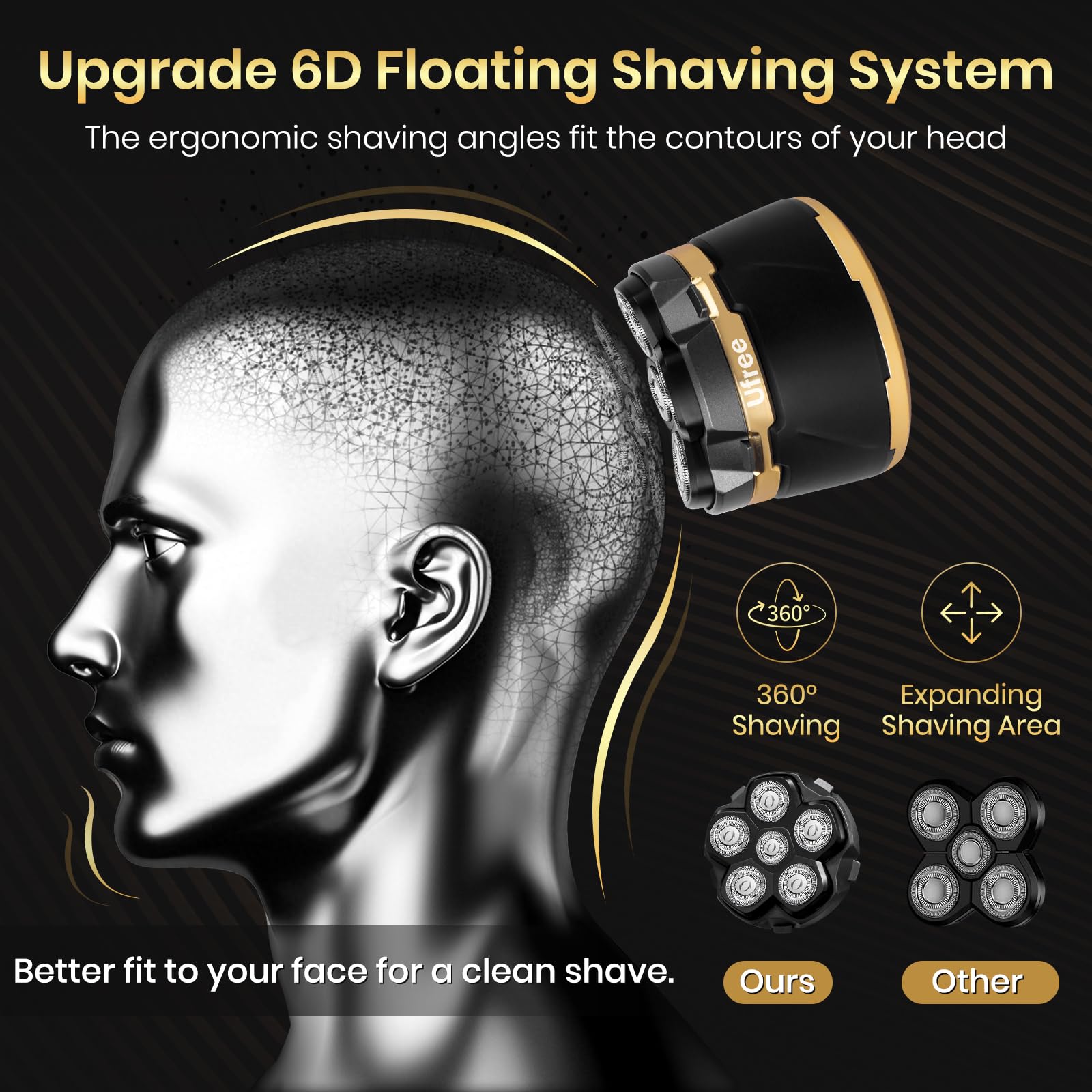 Ufree bald head shaver suitable for wet and dry use