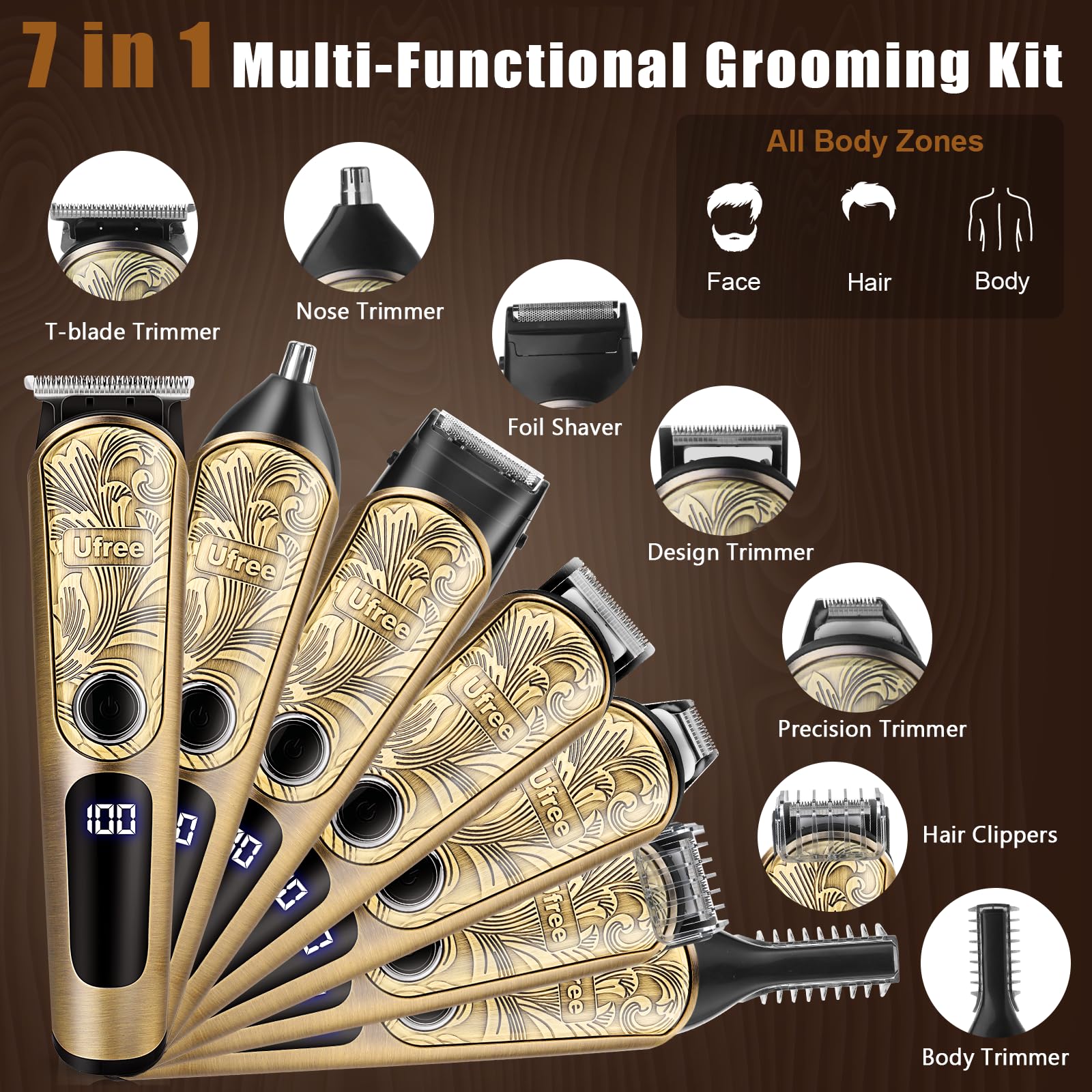 Ufree grooming kit gift-ready box - ideal gifting for men.
