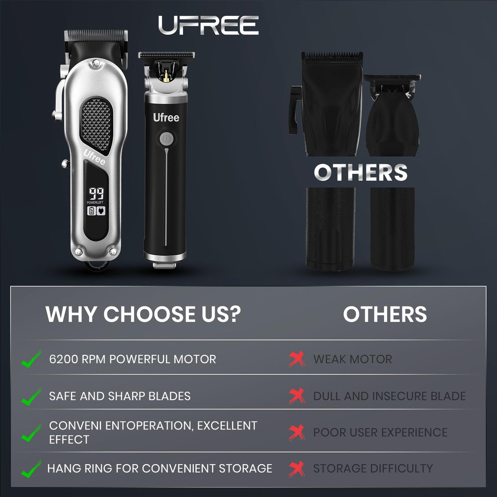 Ufree hair clippers in use on a model displaying seamless style editing